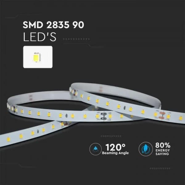 Banda cu led superflux, cri90