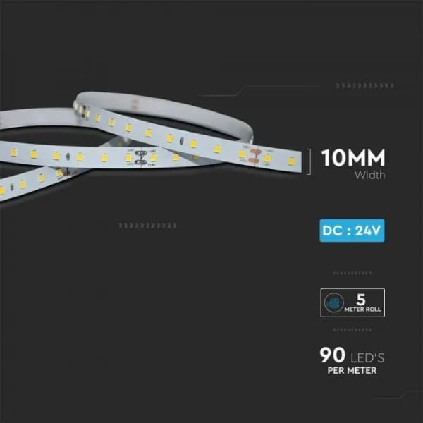 Banda cu led superflux, CRI90