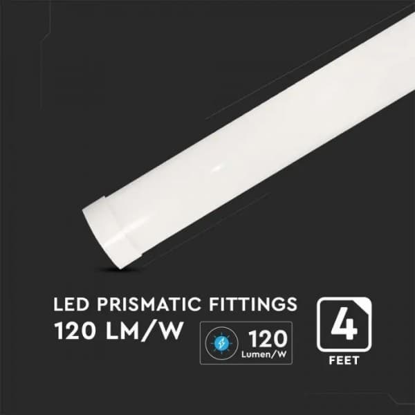 Lampa led prismatic 40w