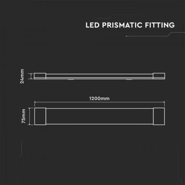 Lampa led prismatic 40W