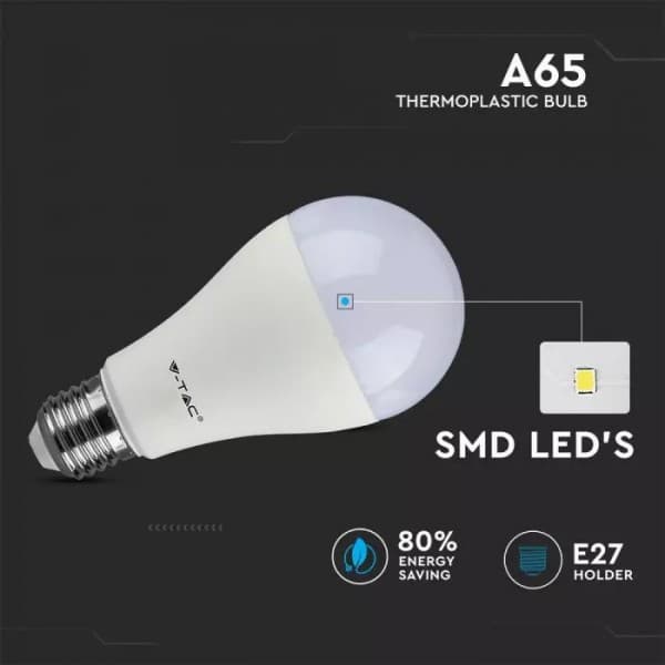 Bec cu led 17W