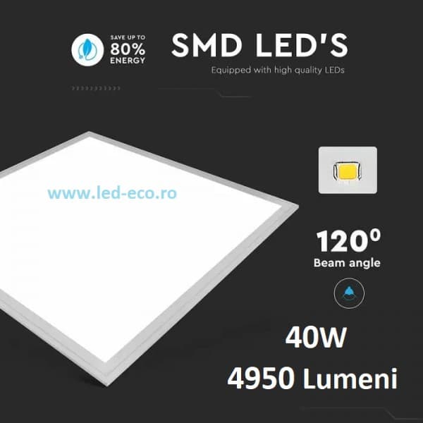 Panouri led 40w lumina calda