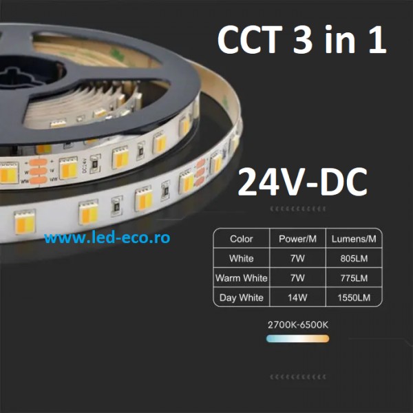 Banda led cct 24v