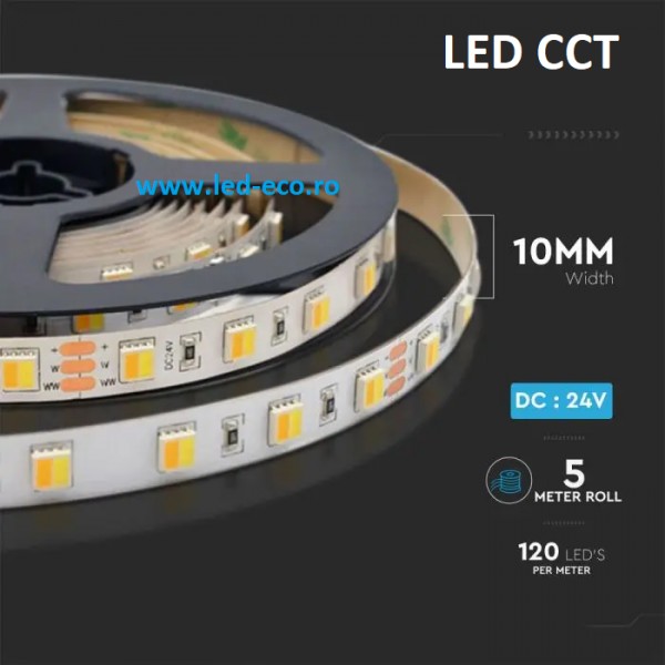 Banda led CCT 24V