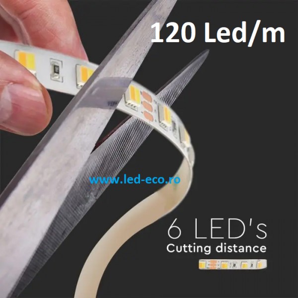 Banda led CCT 24V
