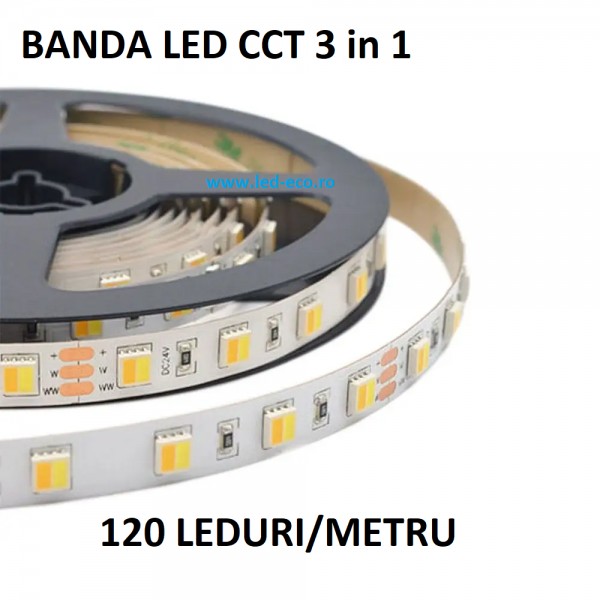 Banda led CCT 24V
