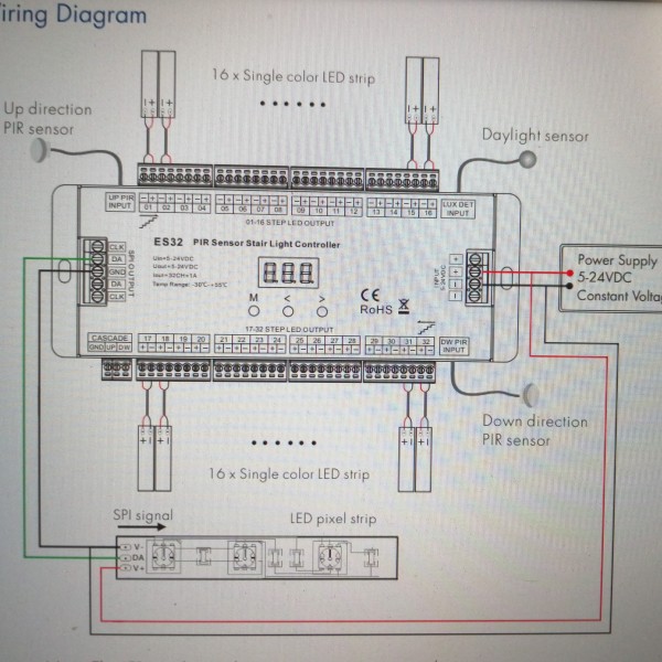 Controler inteligent iluminat scari 32 trepte