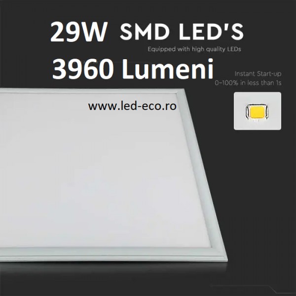 Panouri led 29w