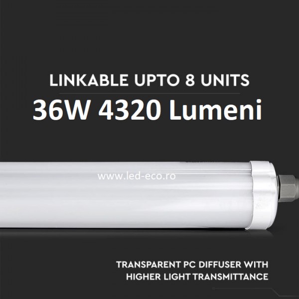 Lampi led 36w fida ip65