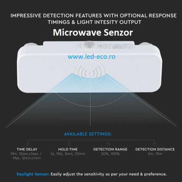Senzor de prezenta microwave ip65 alb