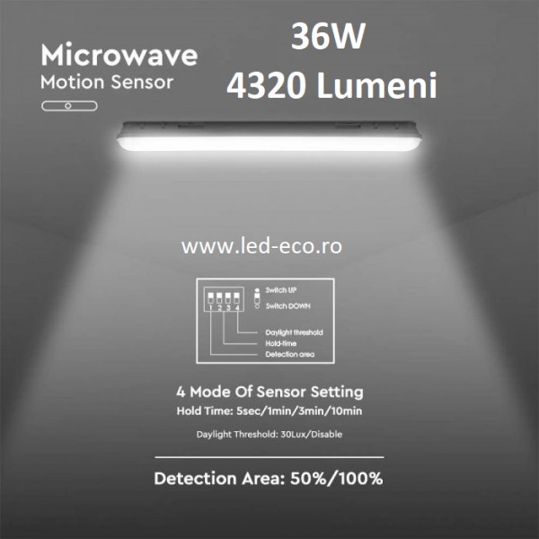 Lampi led Samsung 36W cu senzor Microwave