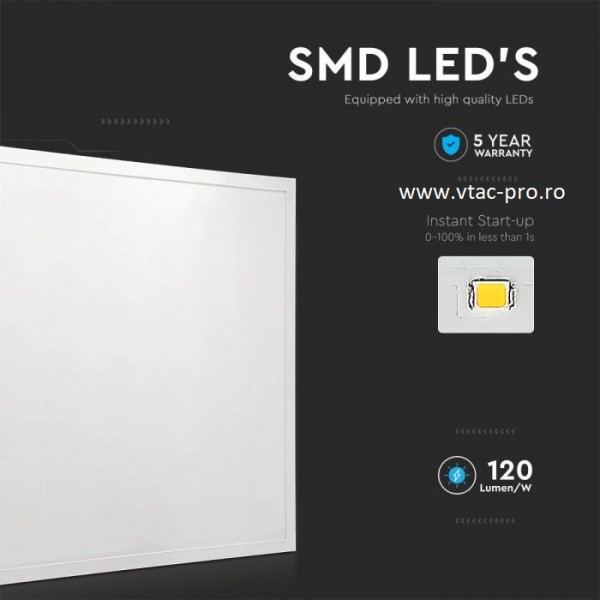 Panou led 36W 