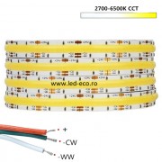 Banda led COB CCT 14W