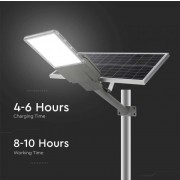 Lampa stradala led 30W panou fotovoltaic 60W