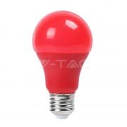 Bec cu led rosu 9W