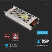 Sursa led 24V 360W fara ventilator