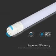 Tub led 60cm 7.5W cu capete rotative