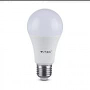 Bec led 17W lumina neutra