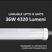 Lampi led 36W FIDA IP65