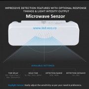 Senzor de prezenta Microwave IP65 alb