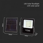 Proiector led cu panou solar 16w