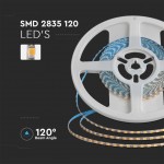 Banda led slim 3mm 8w