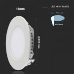 Spot led 18w rotund