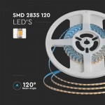 Banda led 3mm 8w lumina neutra