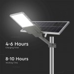 Lampa stradala solara led 35w