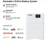 Baterie lifepo4 tensiune inalta 20,48kwh