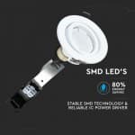 Spoturi led 5w