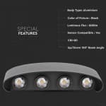 Aplica led exterior 8w neagra