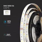 Kit banda led rgbw 3 in 1 smart alexa&google home