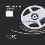 Banda led 4mm 24v